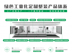 <b>来西亚的这10个集拆箱</b>